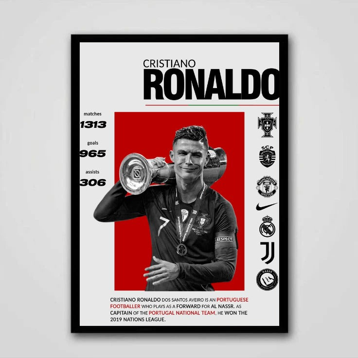 CR7 - Cristiano Ronaldo