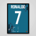 RONALDO | CR7