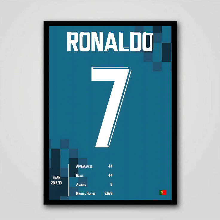 RONALDO | CR7